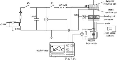 Research on the dynamic characteristics of the electromagnetic repulsion mechanism of a self-driving fault current limiter